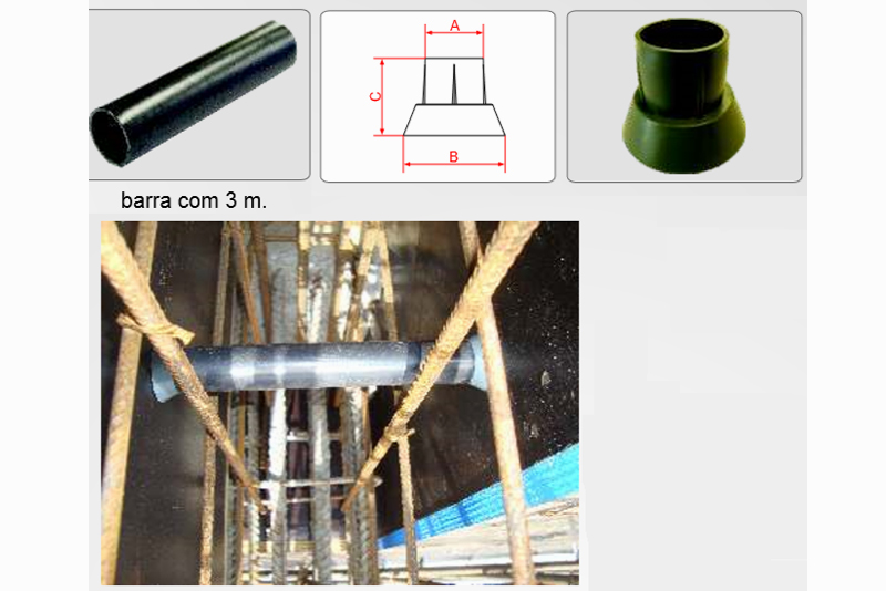 Cone de Encosto e Vedação